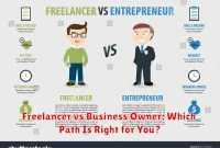 Freelancer vs Business Owner: Which Path Is Right for You?