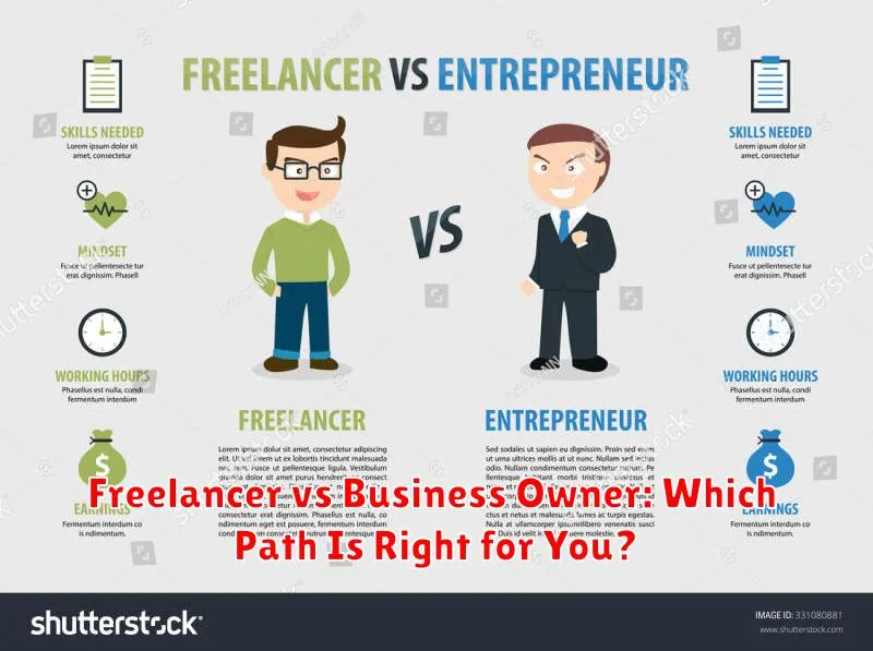 Freelancer vs Business Owner: Which Path Is Right for You?